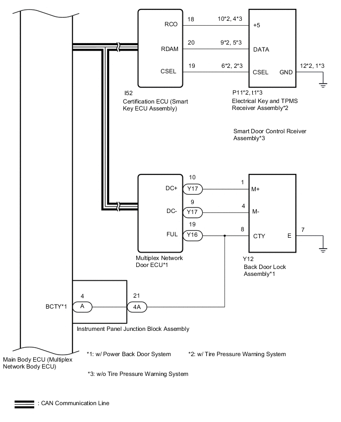 A01HJR5E05