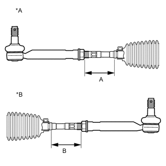 A01HK3OC01