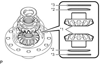 A01OEBYC05