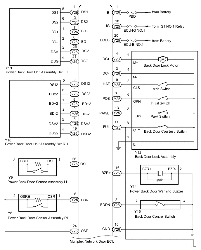 A01XN51E03