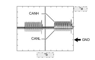 A01XNAIN03