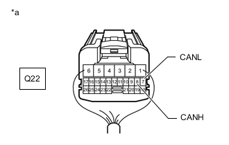 A01XNE1C05