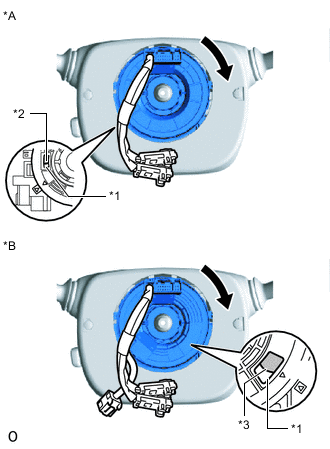 A01XOASC01