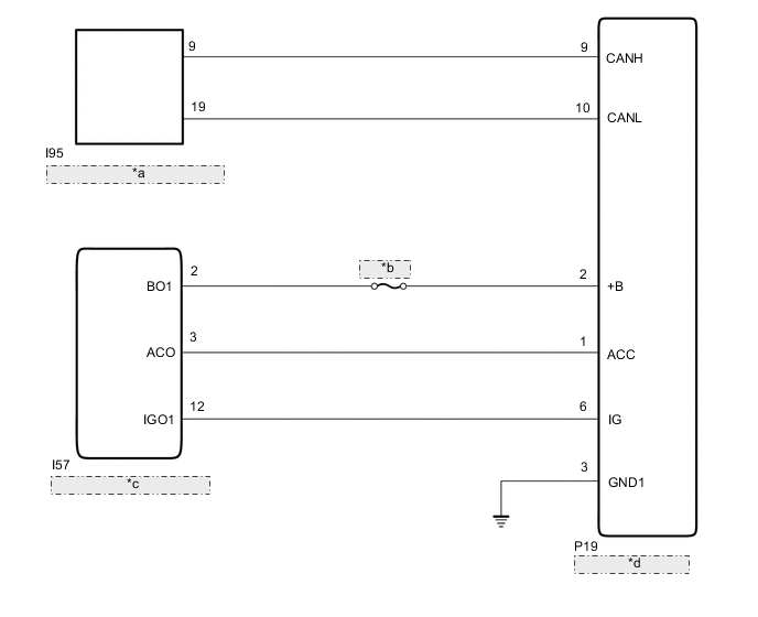 A01XOCIE05