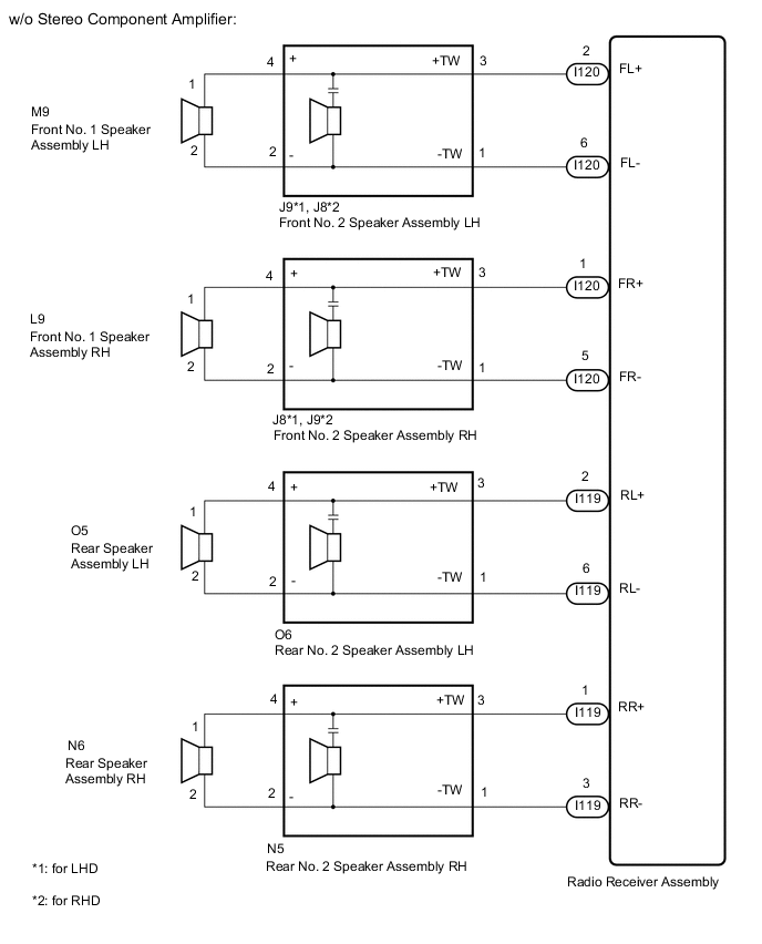 A01XOJ4E02