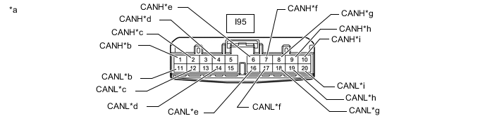 A01XPDBC50