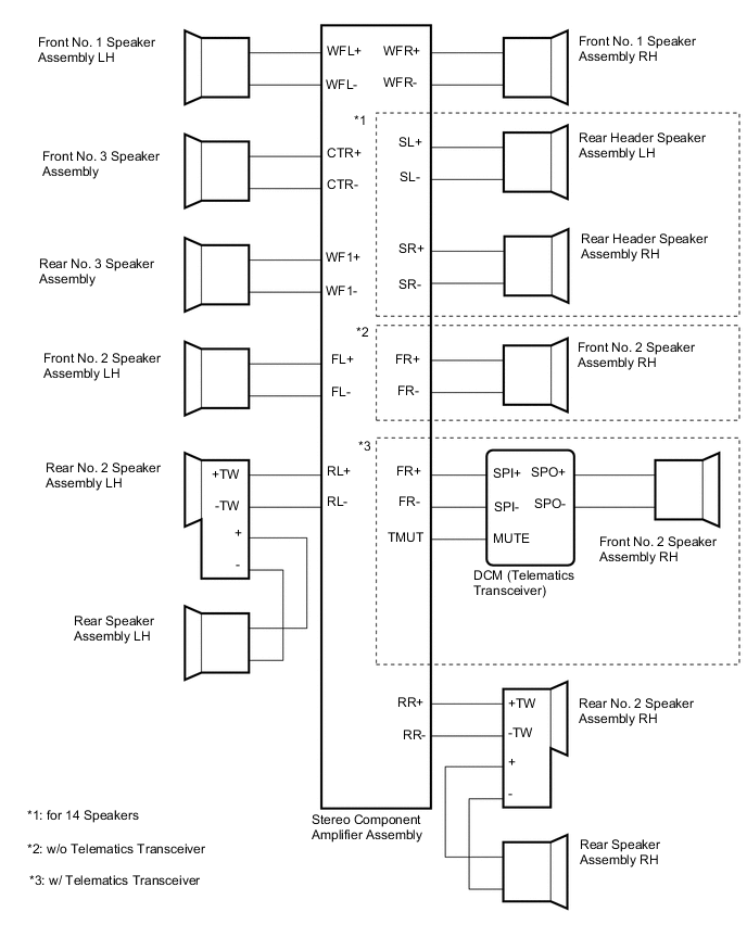 A01XPFTE02