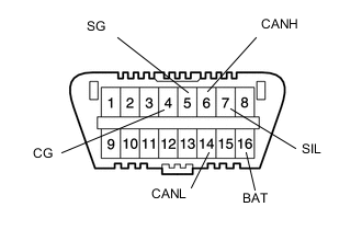 B0057GLE01