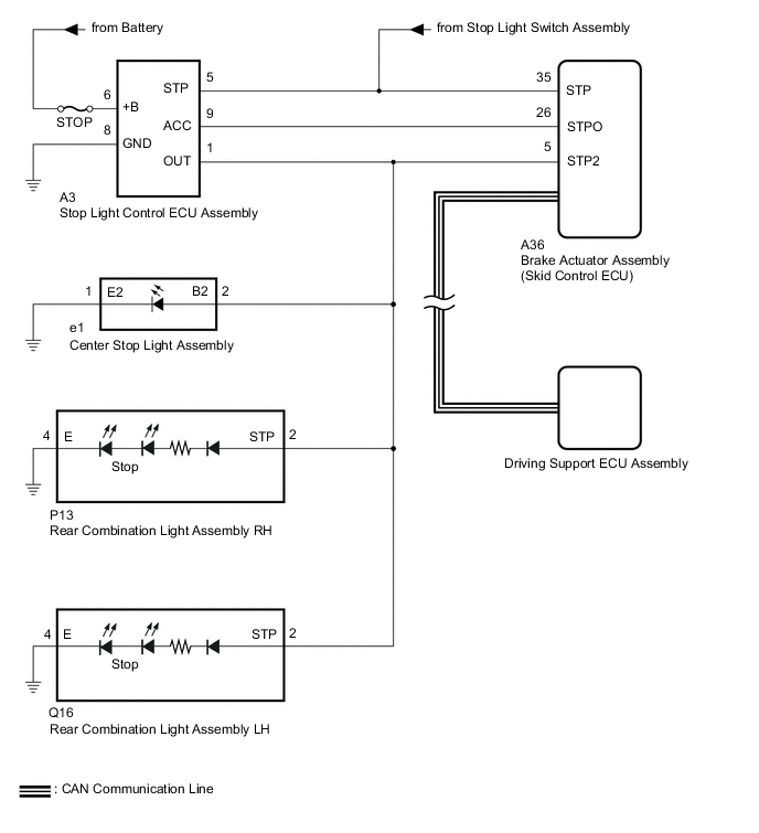 B0057YYE03