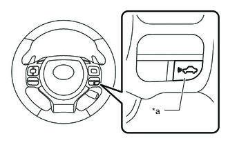 B0058EDC01