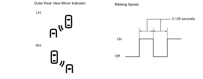 B005ANCE11