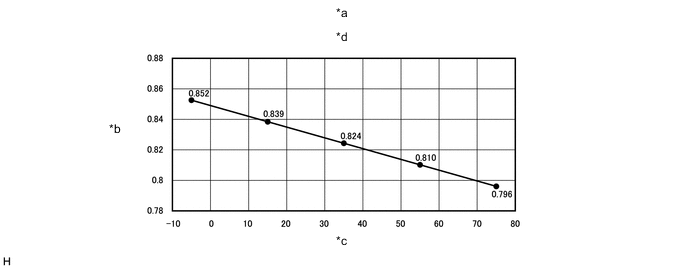 B008HDAC04