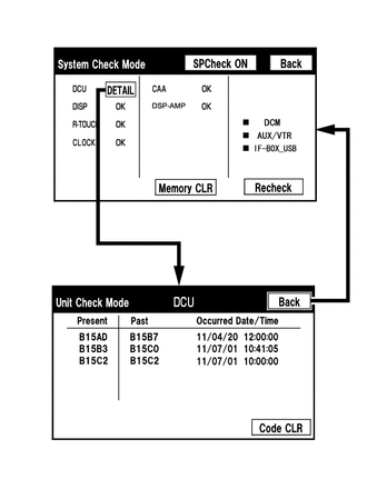 B008IT7