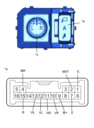 A01IEQGC01