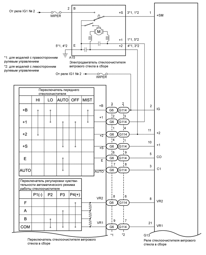 A01IF47E01