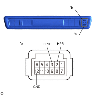 A01IFCWC02