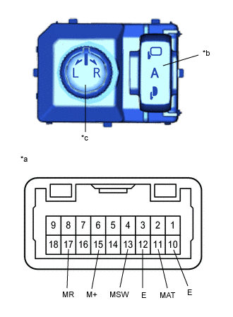 A01IG1PC01