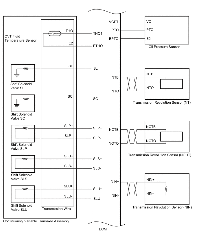 A01IG4OE05