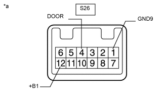 A01IGGPC13