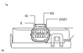 A01IGPEC07