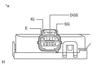 A01IGPEC08