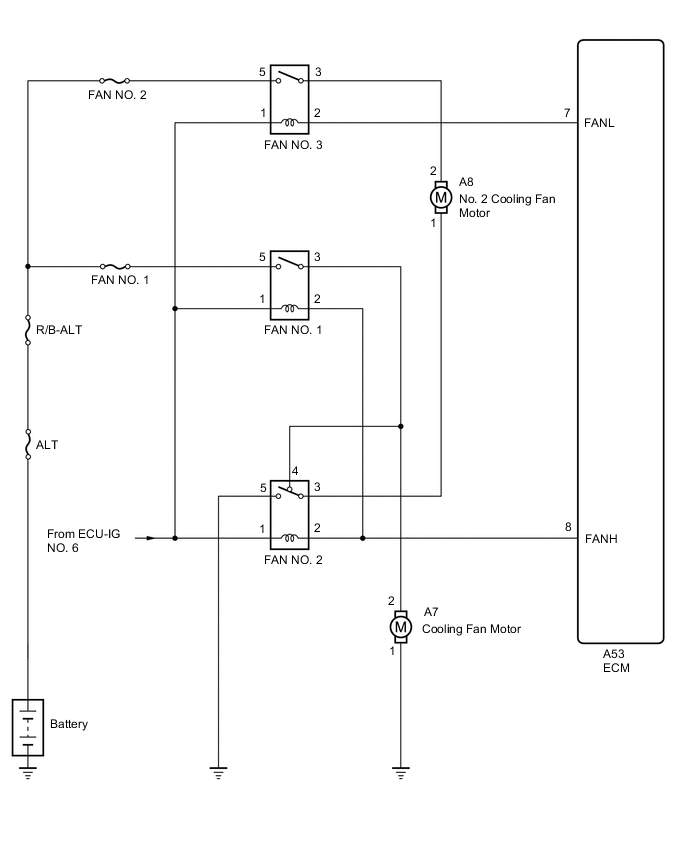 A01IGU8E02