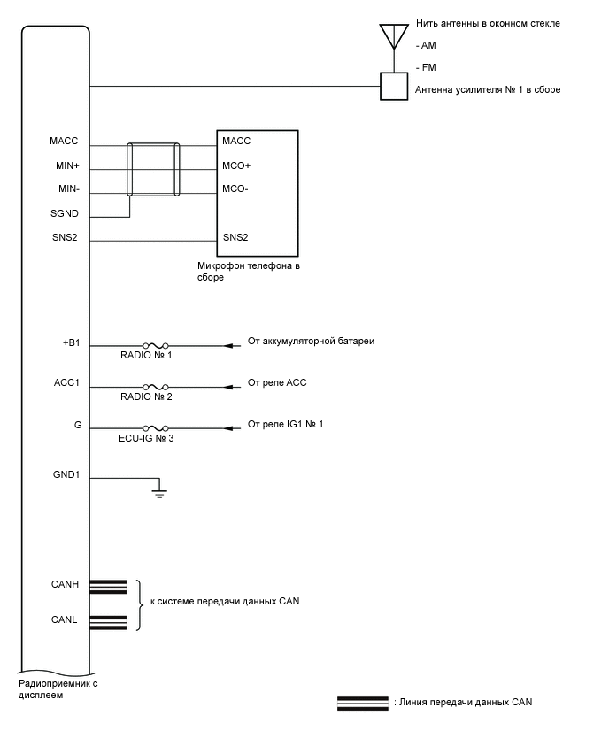 A01IHNZE01