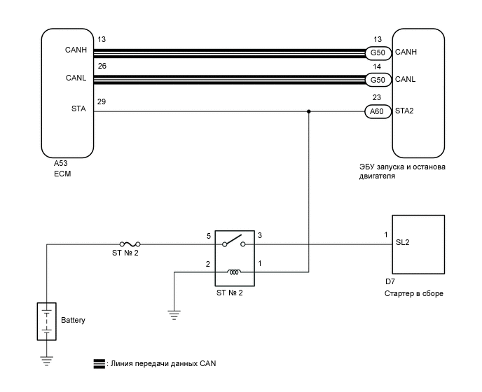 A01IHP3E02