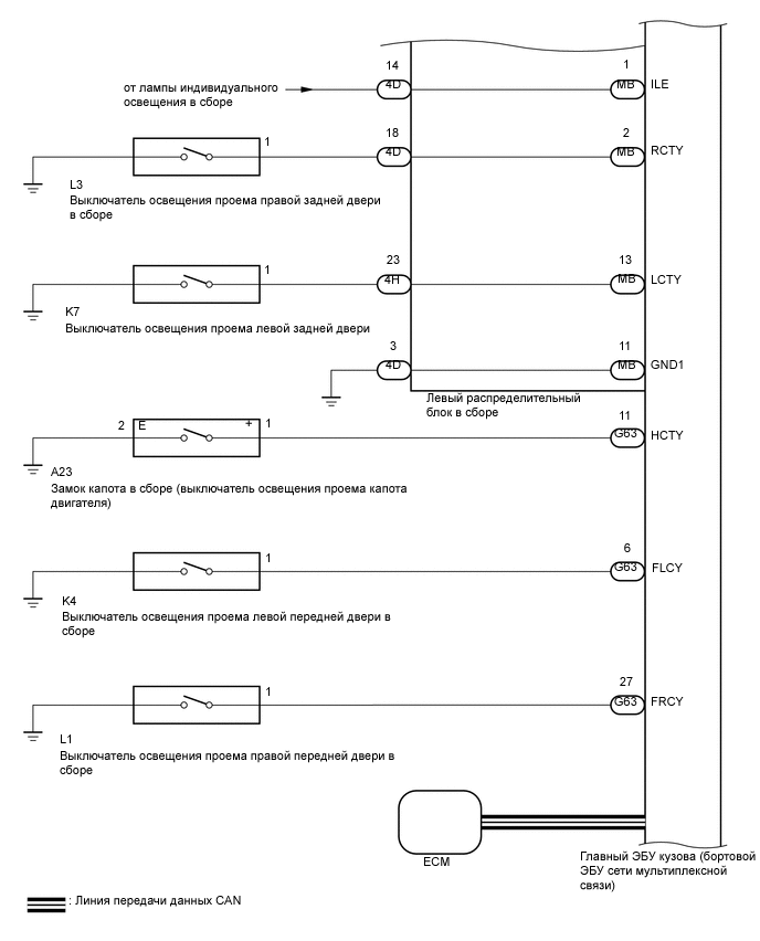 A01IHSUE01