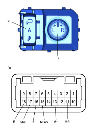 A01II1KC01