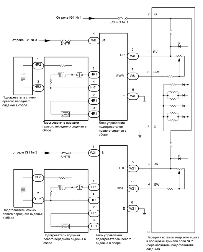 A01IID9E02