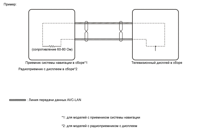 A01IIK7E02