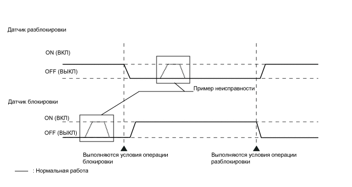 A01IIQYE01