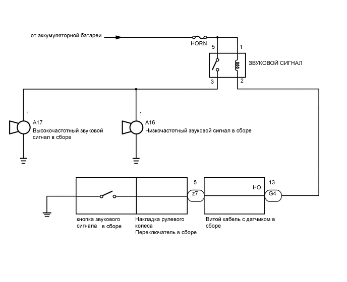 A01IJBTC01