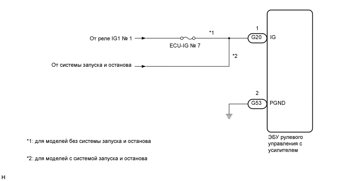 A01IJDTE02