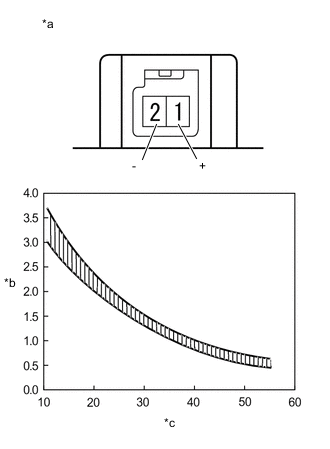 A01ILBQC02