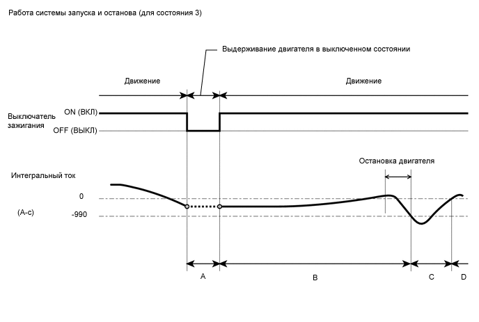 A01UCD2E01