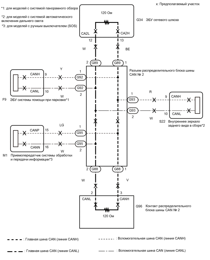 A01UDZ6E01