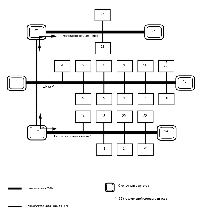 A01UEF4C01