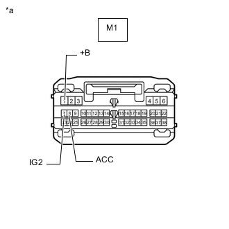 A01UEKFC50