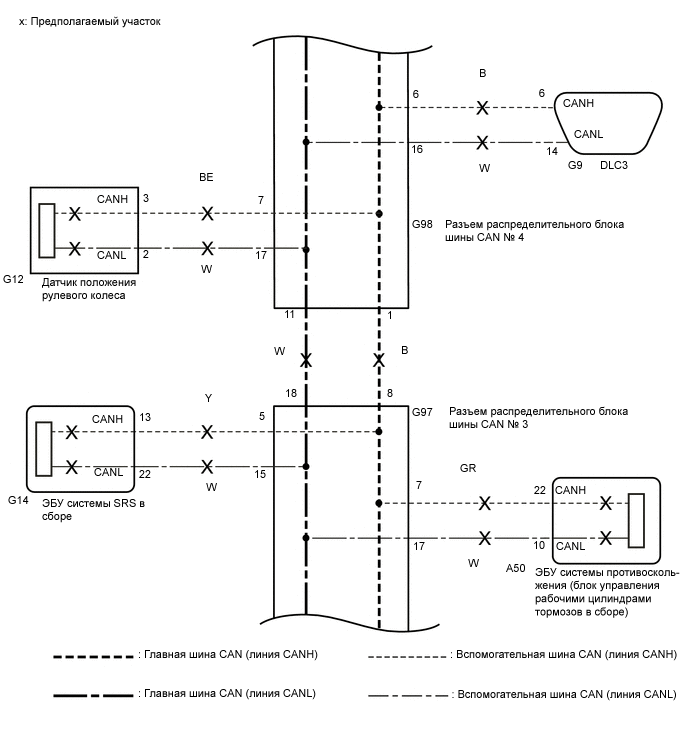 A01UF70E01