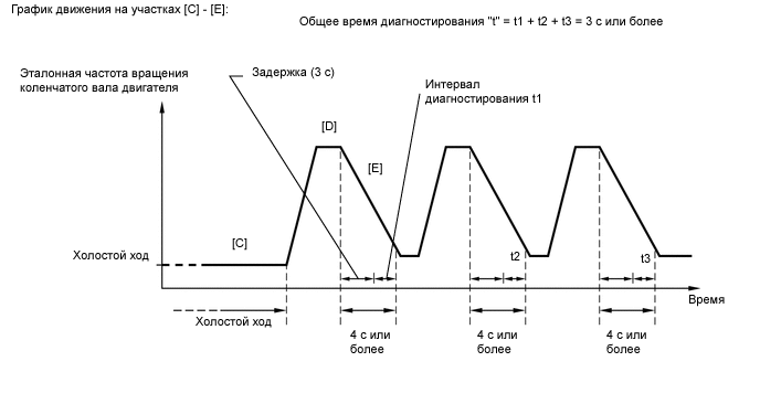 B006KNYE08