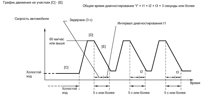 B006KNYE15