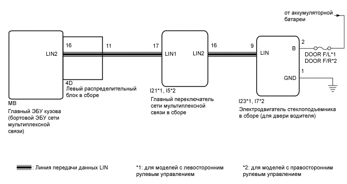 B006LABE09