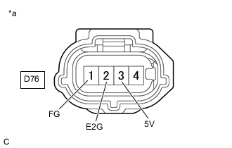 B006PV0C14