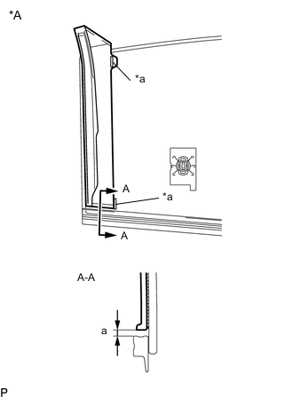 A003PBAC02