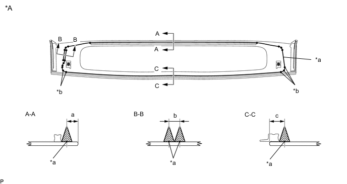 A003PBVC02