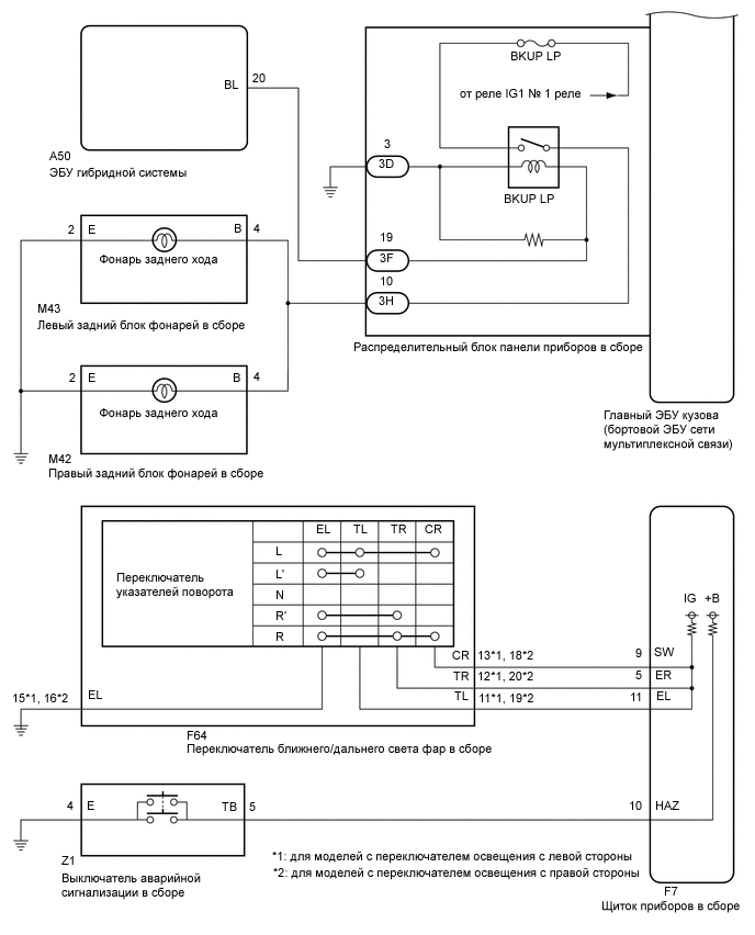 A01RH5QE02