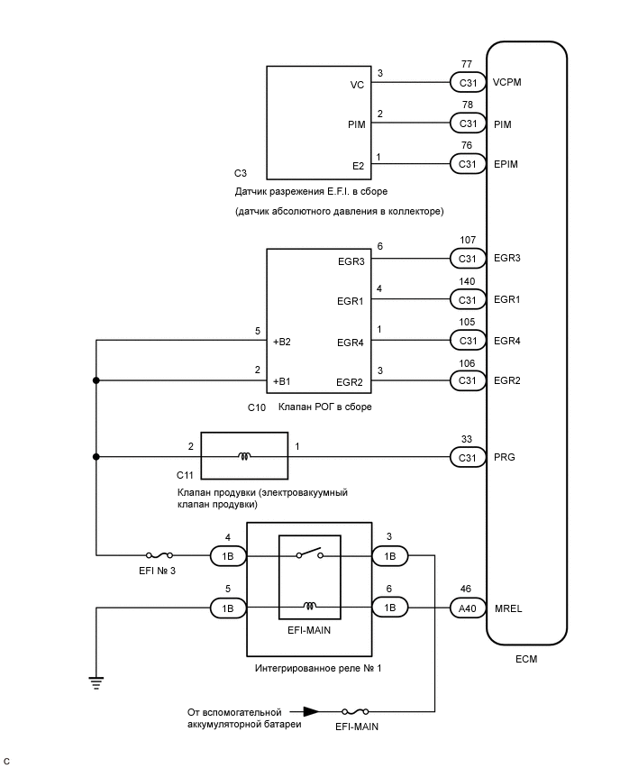 A01RHCQE03