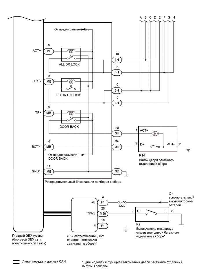 A01RHDRE03